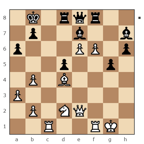 Game #7815267 - Варлачёв Сергей (Siverko) vs chitatel