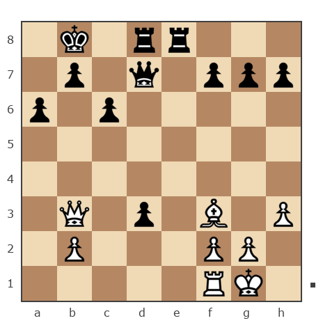Game #7523106 - 1973 ВАДИМ (ВАДИМ 1973) vs Сергей Владимирович Лебедев (Лебедь2132)