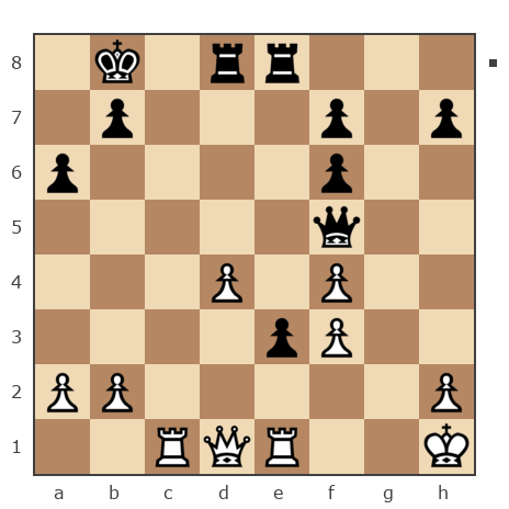 Game #5428341 - Балша Виктор (дракон555) vs Волошин Сергей Леонидович (Волошин)