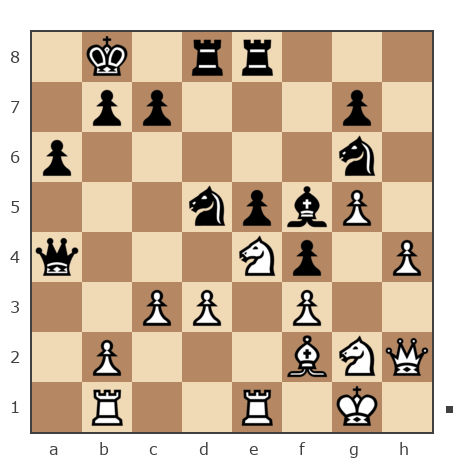 Game #7847285 - Юрий Александрович Зимин (zimin) vs juozas (rotwai)