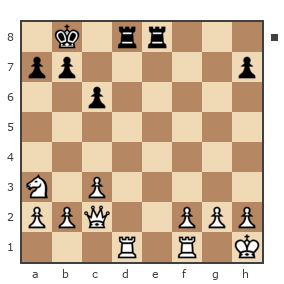 Game #7415452 - Брацыло Александр Сергеевич (AlexandrBrat) vs Legoner