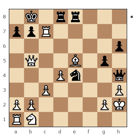 Game #7881788 - Waleriy (Bess62) vs Павел Николаевич Кузнецов (пахомка)