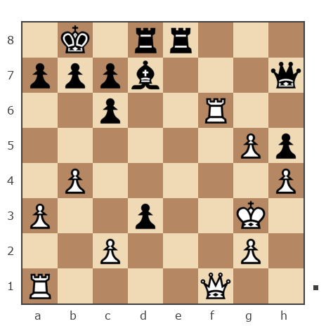 Game #7835158 - Степан Лизунов (StepanL) vs Игорь (Kopchenyi)