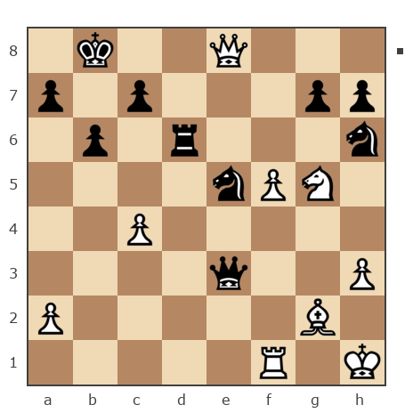 Game #784075 - sergei (bumagin) vs Антон (ASPIRIN)
