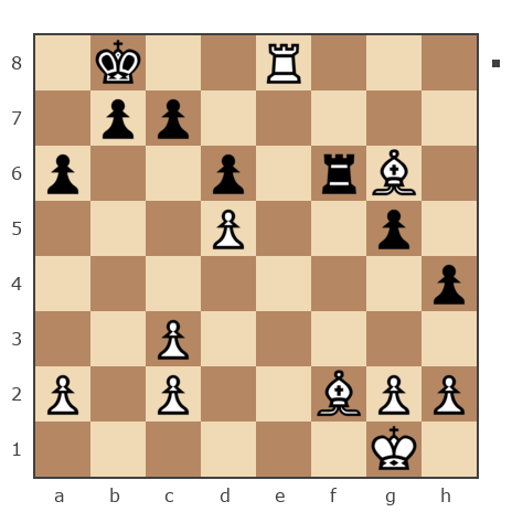 Game #7878583 - Ашот Григорян (Novice81) vs Михаил (mikhail76)