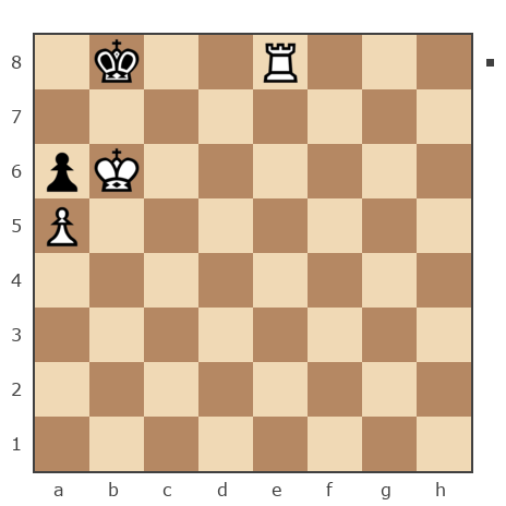Game #7021676 - Ruslan (FFerz) vs Глеб М (pjgleb)