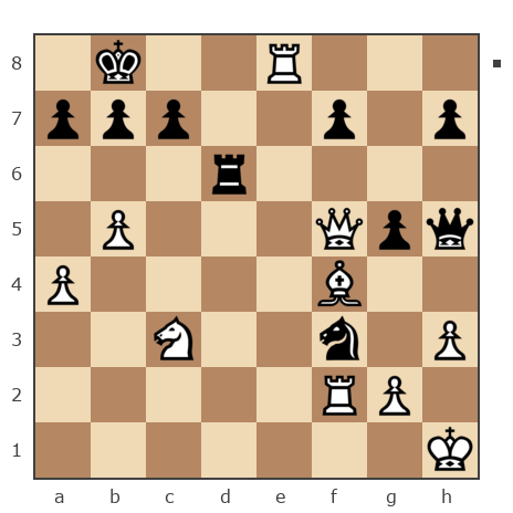 Game #7866314 - Андрей (Андрей-НН) vs Ivan Iazarev (Lazarev Ivan)