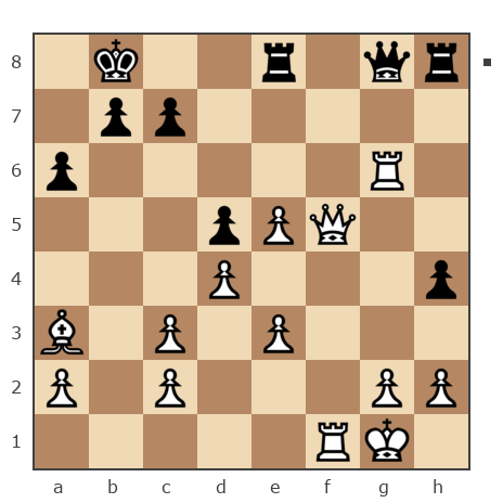 Game #7871111 - Ник (Никf) vs Павел Николаевич Кузнецов (пахомка)