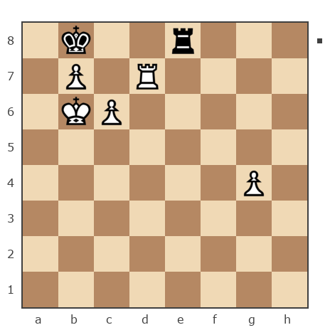 Game #7813341 - Evsin Igor (portos7266) vs Гусев Александр (Alexandr2011)