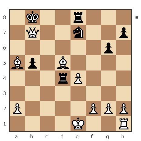 Game #7263754 - Игорь (лугань) vs nailli