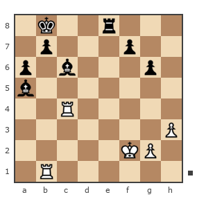 Game #7863318 - Александр Новосадович (hornet1997) vs Дамир Тагирович Бадыков (имя)
