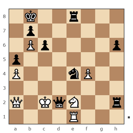 Game #5246967 - Витас Рикис (Vytas) vs olga5933