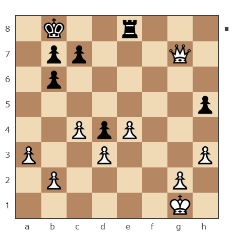 Game #7867927 - николаевич николай (nuces) vs Борисыч
