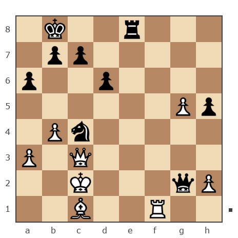 Game #5101067 - Вальваков Роман (nolgh) vs Илдар (radliDro)