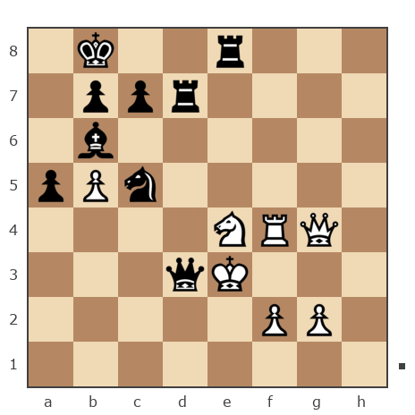 Game #7773254 - Гриневич Николай (gri_nik) vs Александр Савченко (A_Savchenko)