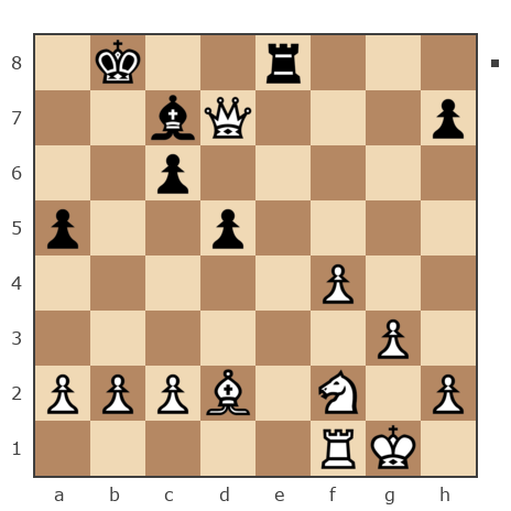 Game #191403 - Попов Артём (Tema) vs Сергей (reaktor)