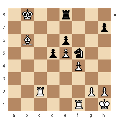 Game #1919837 - Руфат (Джейран) vs семён семёныч (анон)