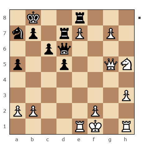 Партия №7933193 - Golikov Alexei (Alexei Golikov) vs MASARIK_63 (Vladimir 63)