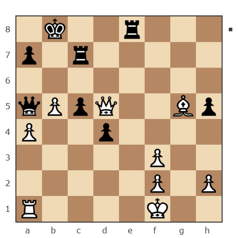 Game #7792528 - Александр (Aleks957) vs Кузьмич Юрий (KyZMi4)