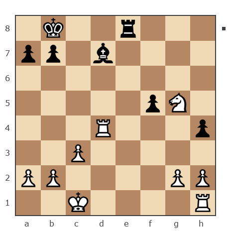 Game #7773556 - Рома (remas) vs Георгиевич Петр (Z_PET)