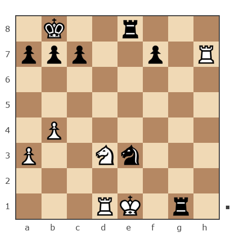 Game #7541459 - Ростислав Бойков (R.N.) vs Олег Сергеевич Абраменков (Пушечек)