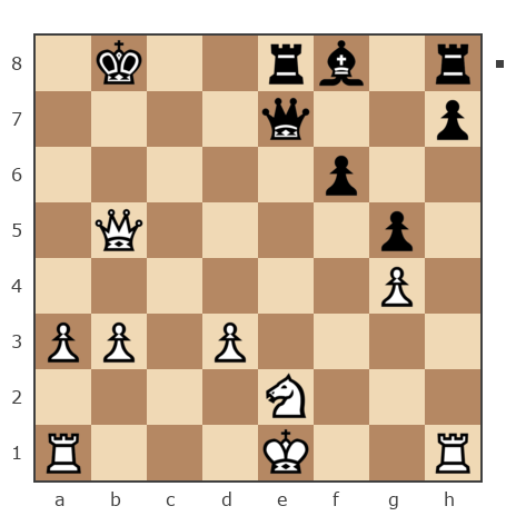 Game #7853077 - Игорь Владимирович Кургузов (jum_jumangulov_ravil) vs Shlavik