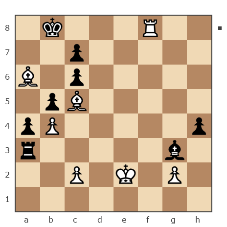 Game #6802701 - Дмитрий (pobat24) vs Ирина (IrinkaO)