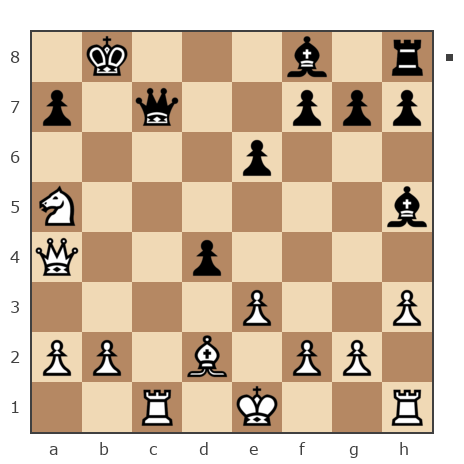Game #7870630 - Дмитриевич Чаплыженко Игорь (iii30) vs Виктор Петрович Быков (seredniac)