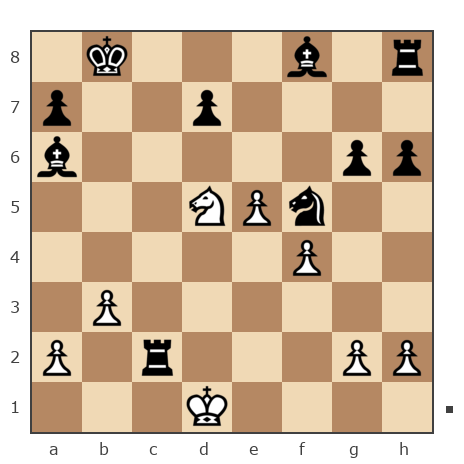 Game #7904379 - Сергей Николаевич Купцов (sergey2008) vs Глеб Григорьевич Ланин (Gotlib)