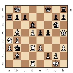 Game #7750459 - Malec Vasily tupolob (VasMal5) vs Андрей (дaнмep)