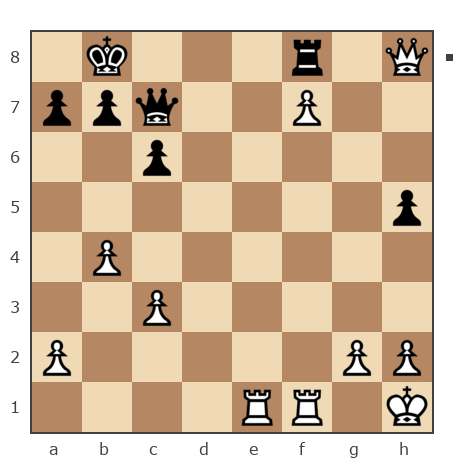 Game #7455366 - Oleg (fkujhbnv) vs Kulikov Igor (igorku)