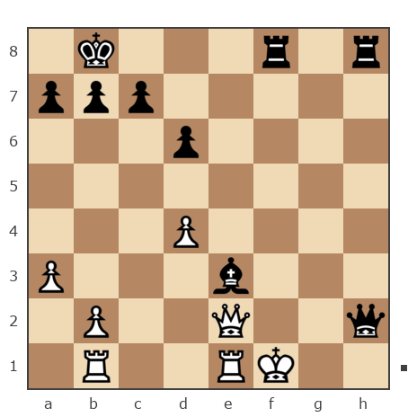 Game #7828236 - Павлов Стаматов Яне (milena) vs pila92