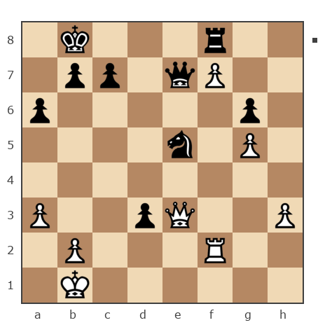 Game #7881786 - Waleriy (Bess62) vs Игорь Аликович Бокля (igoryan-82)