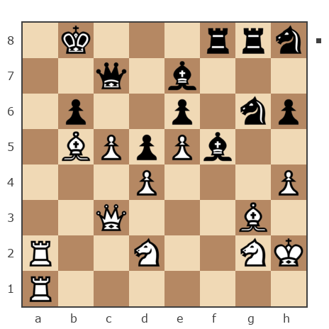 Game #7879575 - Варлачёв Сергей (Siverko) vs Сергей (Shiko_65)
