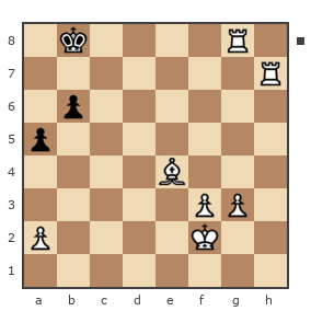 Game #2781920 - Полухин Павел Михайлович (железный11) vs Гасанов Канан (Ken994)