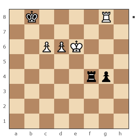 Game #3917213 - Евгений Куцак (kuzak) vs Владимир Геннадьевич Чернышев (zenit 07)