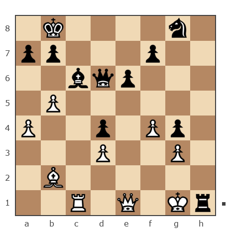 Game #7372810 - Шикло Борис Анатольевич (shicl) vs magellan0019