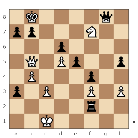 Game #7061562 - Евгений Туков (tuk- zheka) vs Instar
