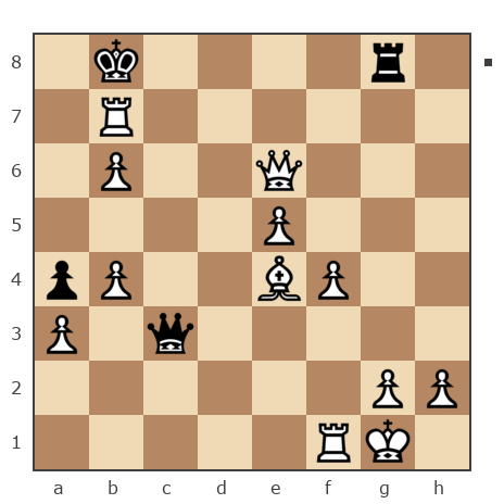 Game #7857471 - Александр Валентинович (sashati) vs Ivan (bpaToK)