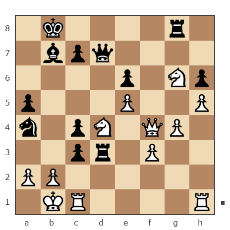 Game #7883114 - konstantonovich kitikov oleg (olegkitikov7) vs Сергей Васильевич Прокопьев (космонавт)