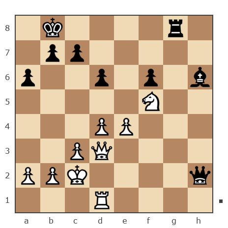Game #7748591 - danaya vs Кирилл (kirsam)