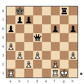 Game #1469972 - Мигунов Максим (23_max) vs Животягин Юрий Владимирович (Kellendil86)