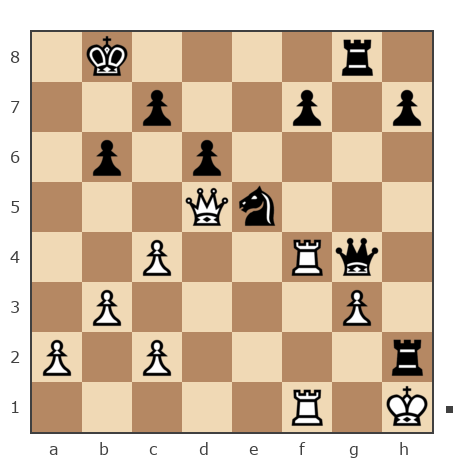 Game #7763303 - Александр Николаевич Мосейчук (Moysej) vs Павел (Pol)