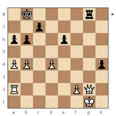 Game #7763700 - Александр (Alex_Kr1) vs Нурлан Нурахметович Нурканов (NNNurlan)