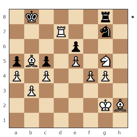 Game #6082454 - Андрей (Андрей-НН) vs Ruletrol