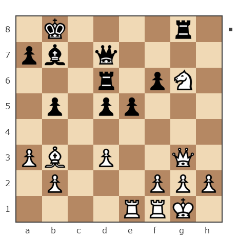 Game #7828708 - yultach vs Александр Васильевич Михайлов (kulibin1957)