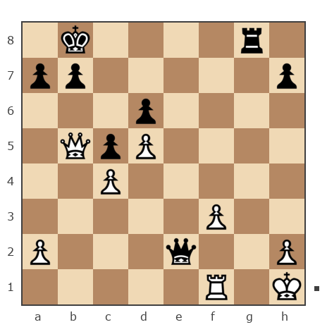 Game #5204068 - gelo666 vs Брагин  Александр Леонидович (chainik19)