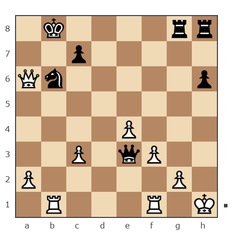 Game #7868836 - sergey urevich mitrofanov (s809) vs contr1984