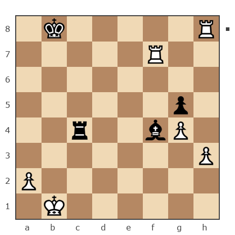 Game #7753996 - Александр Савченко (A_Savchenko) vs Юрченко--Тополян Ольга (Леона)