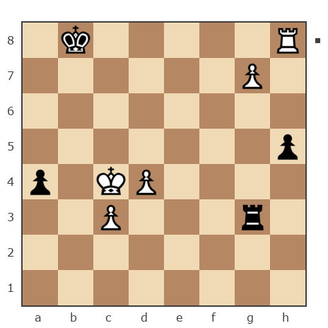 Партия №7805424 - Oleg (fkujhbnv) vs Шахматный Заяц (chess_hare)